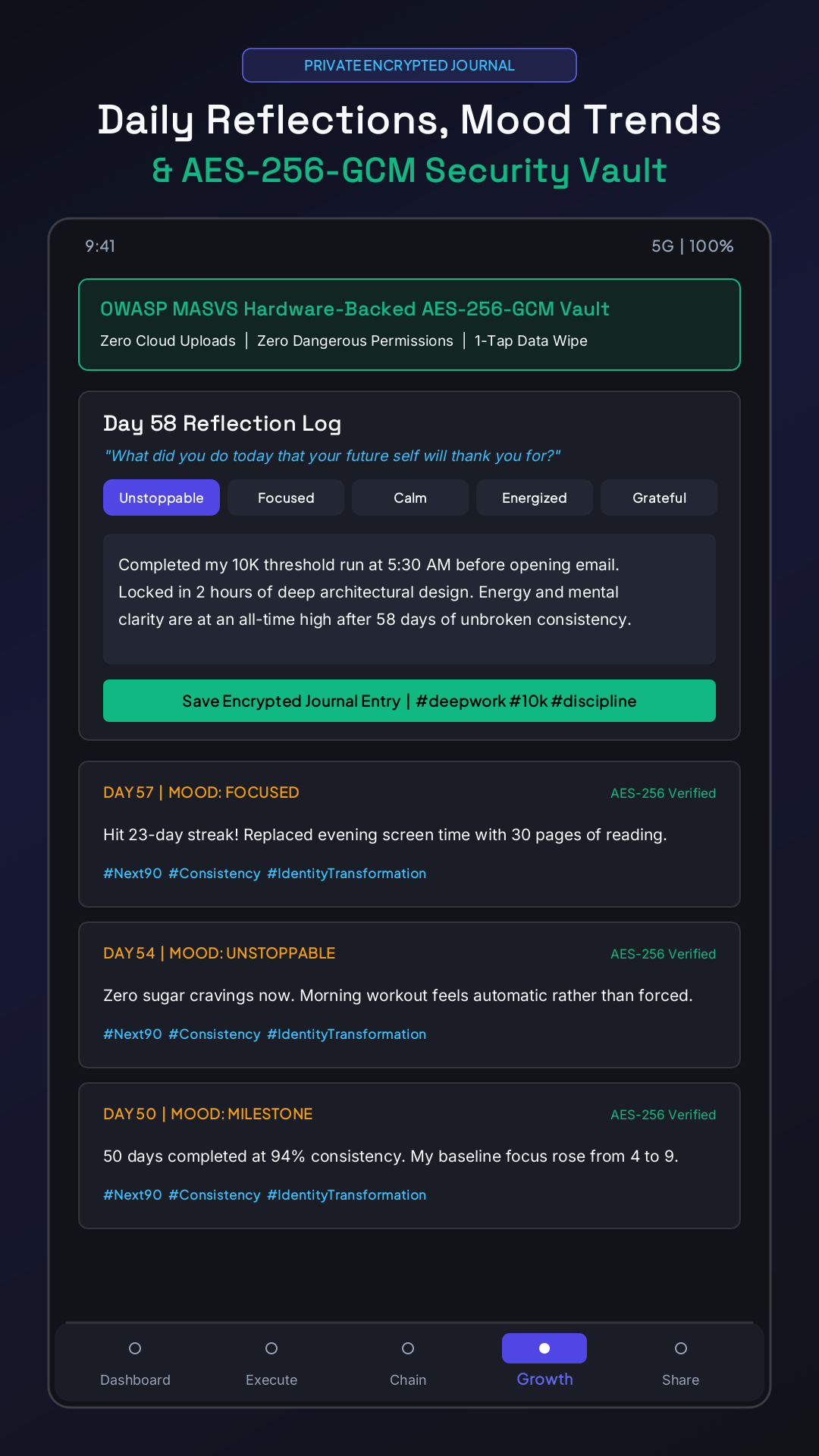 Next90 Encrypted Journal Screen